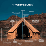 13 Regatta Bell Tent features infographics