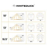 Regatta bell tent size comparison infographics